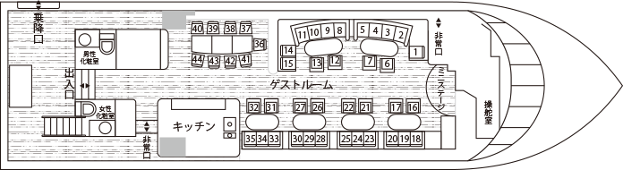 アルカディアデッキプラン