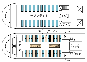 フロンティアルーツ　【デッキプラン】