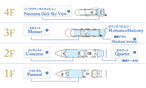 シンフォニークラシカ