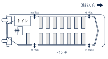 かのんデッキプラン