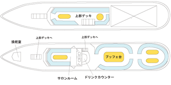 マルコポーロ　【デッキプラン】