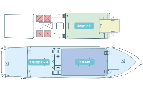 ペルソナデッキプラン