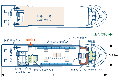 ジーフリートデッキプラン